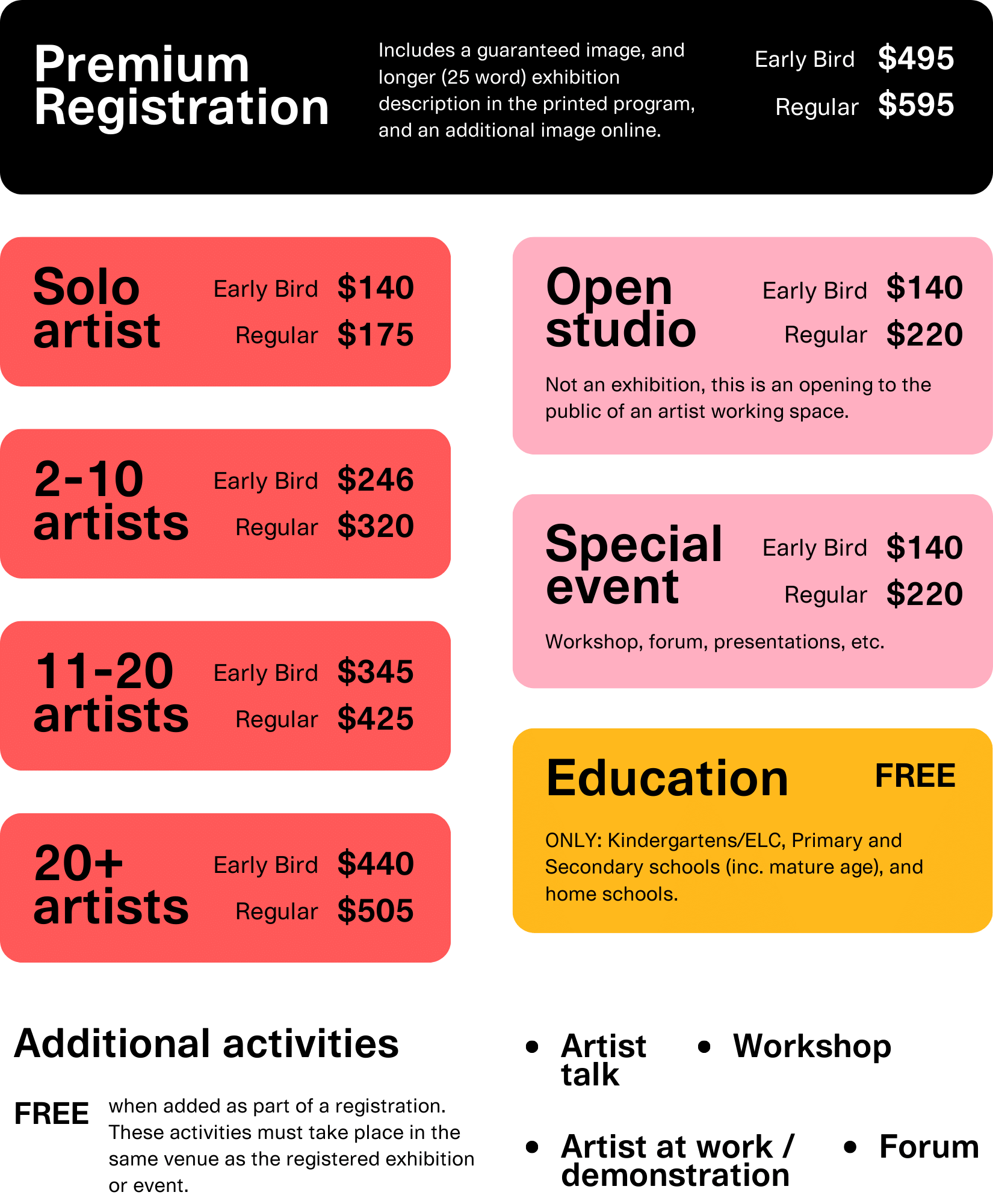 2024 SALA Registrations open 1 March - 8 May. Early Bird pricing available 1 March – 8 April, midnight. ____________________ Please note: Early Bird Pricing is from 1 Mar- 8 Apr. Regular Fee is from 8 April - 8 May. Solo artist fee: $140 Early Bird $175 Regular 2-10 artists fee: $246 Early Bird $320 Regular 11-20 artists fee: $345 Early Bird $425 Regular 20+ artists fee: $440 Early Bird $505 Regular Open studio fee (not an exhibition, just opening the studio to the public) : $140 Early Bird $220 Regular Education fee: Free Special event fee (workshop, forum, presentation etc): $140 Early Bird $220 Regular Additional Activities: Artist Talks, Workshops, Forums, Artist at work / demonstration are all free when added to a registration. Upgrade: Premium Registration fee (includes guaranteed image and 25 word exhibition description in print program, and additional image in online program): $495 Early Bird $595 Regular